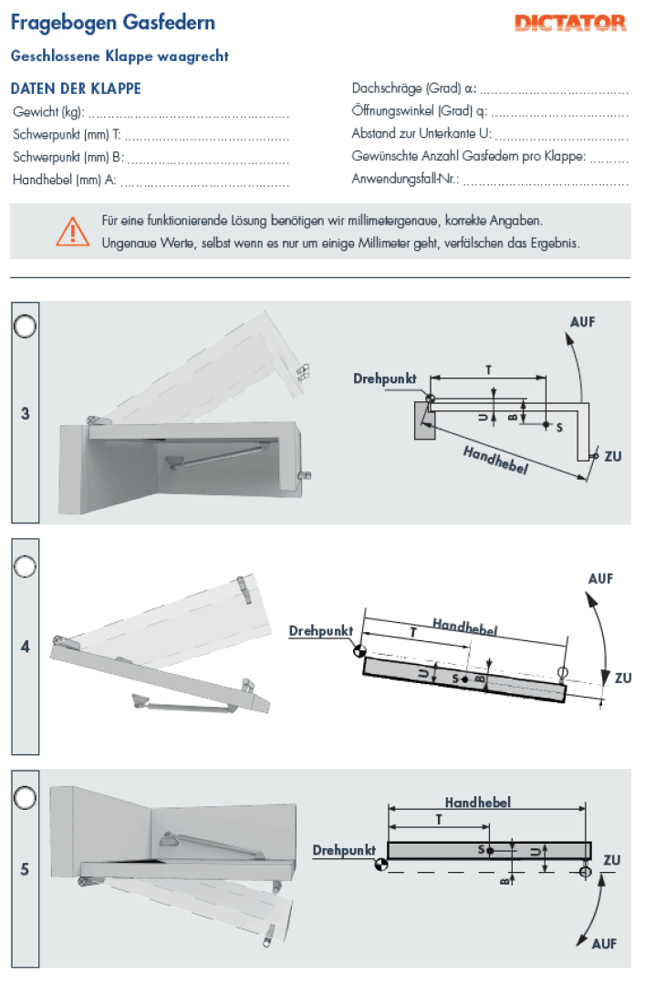 Gasfederfragebogen in deutscher Sprache mit Diagrammen einer horizontal geschlossenen Klappe, mit Eingabefeldern für Gewicht und Abmessungen sowie Abbildungen der Klappenbewegung, der Hebelpositionen und der Achsenpunkte zum Öffnen und Schließen.