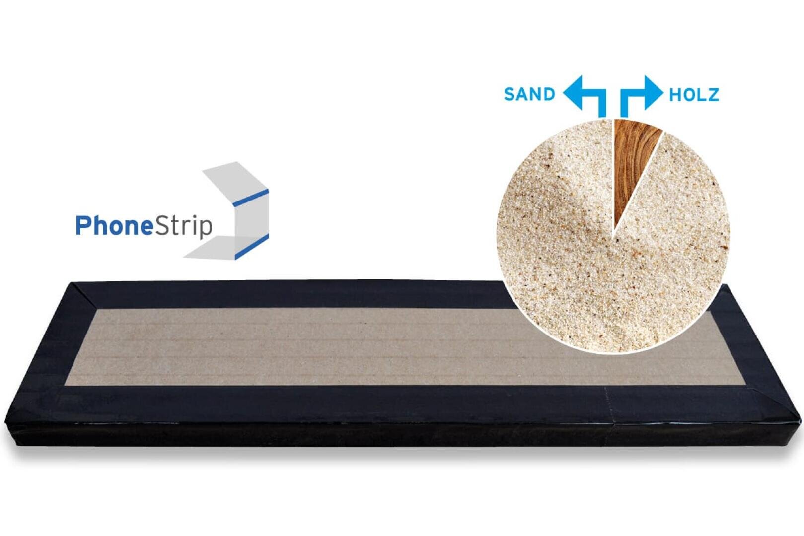 Rechteckige, schwarz umrandete Matte mit der Aufschrift PhoneStrip, mit einem kreisförmigen Einsatz, der eine Sand- und Holzmaserungsstruktur zeigt, gekennzeichnet mit SAND und HOLZ mit blauen Pfeilen.