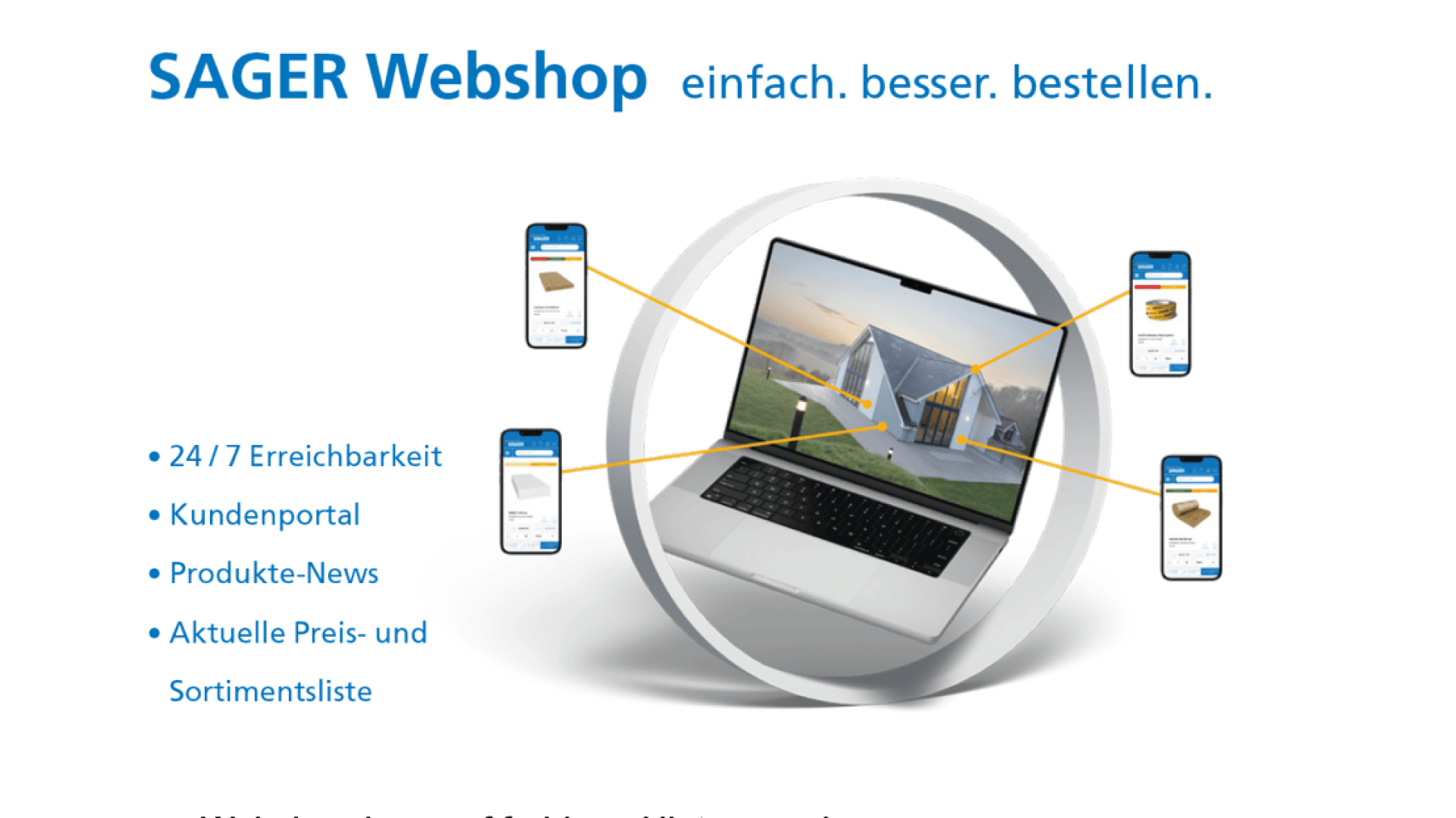 Screenshot des SAGER-Webshops mit einem Laptop in der Mitte und vier Smartphones drum herum, die Produktseiten anzeigen. Der Text hebt Funktionen wie 24/7-Zugang, Kundenportal, Nachrichten und Produktlisten hervor.