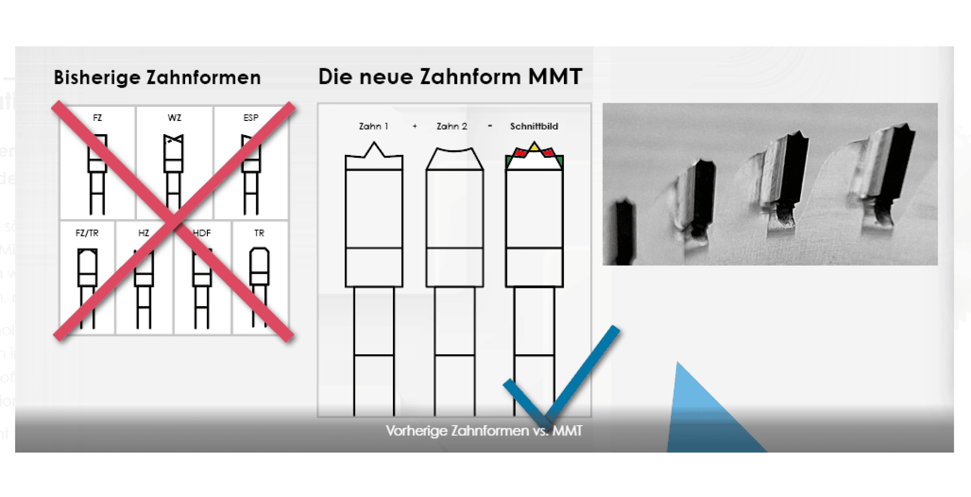 Vergleichstabelle der alten und neuen Zahnformen, mit den alten, rot durchgestrichenen Formen links, den neuen KMG-Zahndiagrammen in der Mitte und einem Foto mehrerer Werkzeugzähne rechts, das mit einem blauen Häkchen hervorgehoben ist.