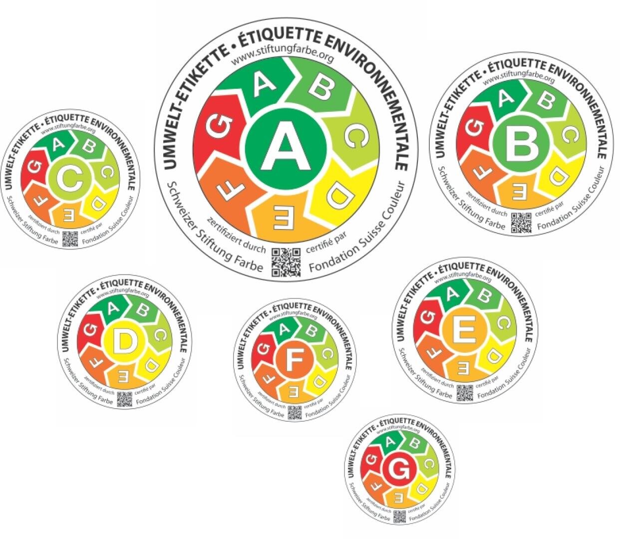Un ensemble de labels écologiques circulaires en allemand et en français, chacun avec une lettre centrale (A-G) dans des segments verts, jaunes ou rouges, indiquant la performance environnementale.