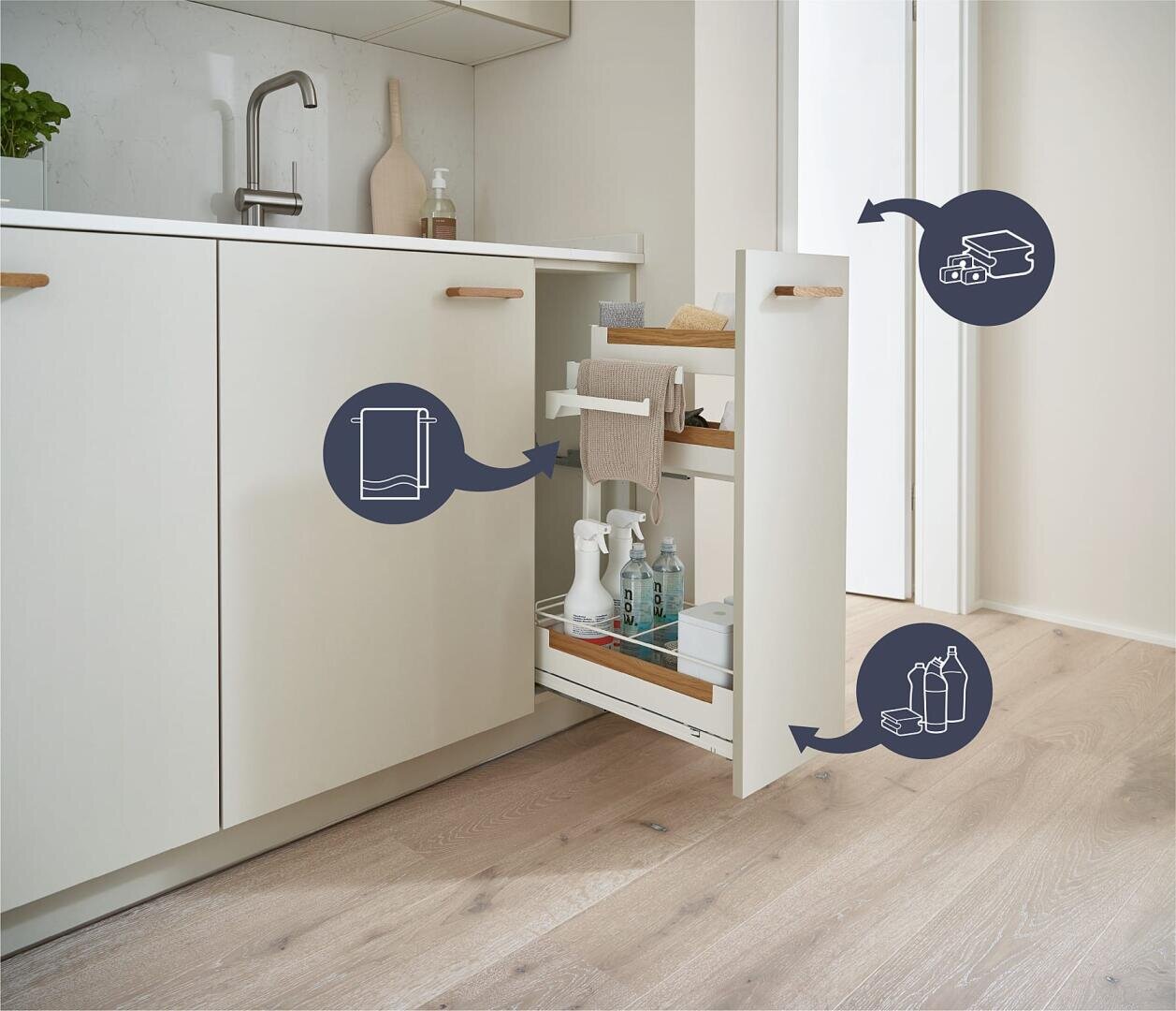 Eine moderne Küche mit einem ausziehbaren Schrank, der Handtücher, Reinigungsmittel und Schwämme aufbewahrt. Blaue Symbole mit Pfeilen kennzeichnen die Aufbewahrung von Handtüchern, Reinigungsmitteln und Flaschen auf den Regalböden des Ordners.