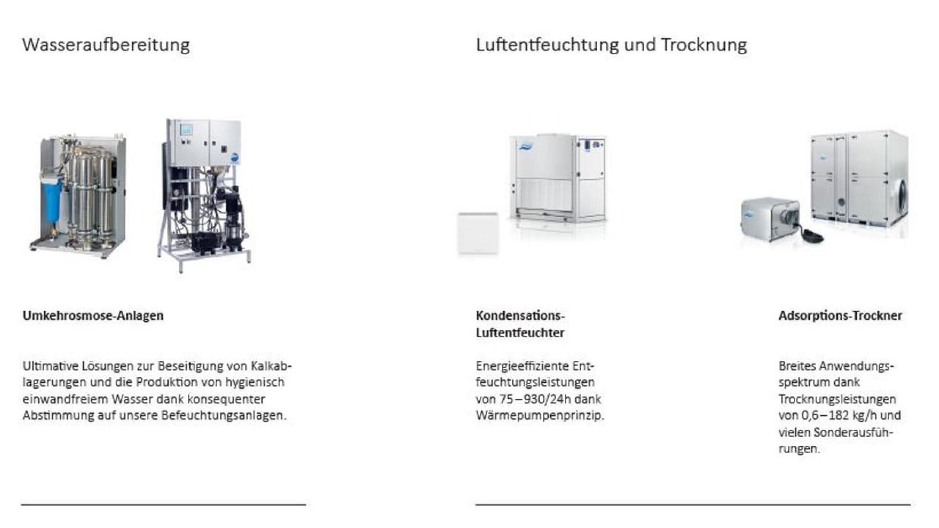 Trois sections présentent différentes machines industrielles : à gauche, des systèmes de traitement des eaux avec des tuyaux et des réservoirs ; au centre, des déshumidificateurs à condensation avec des unités en forme de boîte ; à droite, des sécheurs à adsorption avec des armoires métalliques et des pièces connectées. Un texte en allemand explique chacune de ces machines.