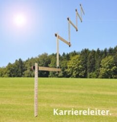 Ein hölzerner Zollstock ist wie eine Treppe nach oben angeordnet und steht auf einer Wiese mit einem Wald und blauem Himmel im Hintergrund. Das Wort Karriereleiter erscheint in weißer Schrift unten rechts.
