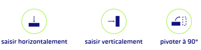 Trois symboles apparaissent : une flèche pointant vers le bas sur une ligne horizontale (saisir horizontalement), une flèche pointant vers la droite sur une ligne verticale (saisir verticalement), et un bloc pivotant à 90 degrés (pivoter à 90°).